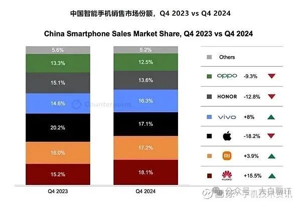 华为发展的创新_华为发展创新之路_华为手机的技术创新如何引领行业发展？