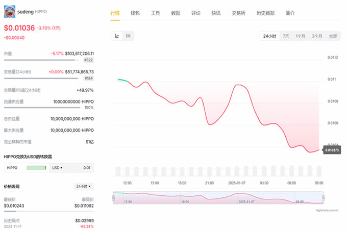 全球数字货币的合法性与合规性_合法数字货币有哪些_数字货币的合法性