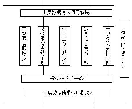 数字货币的智能_数字货币应用技术_理解数字货币在交通管理系统中的应用：促进智能城市的可持续发展