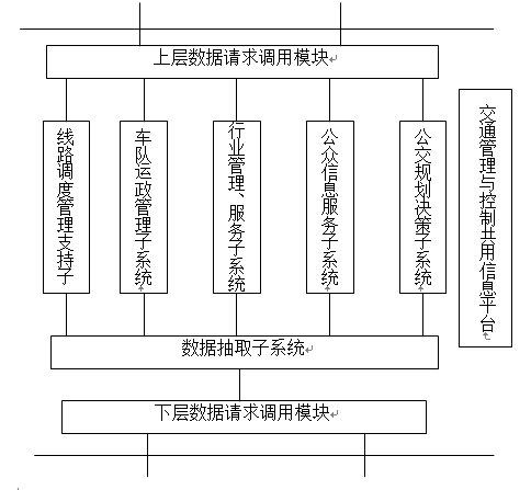 数字货币的智能_理解数字货币在交通管理系统中的应用：促进智能城市的可持续发展_数字货币应用技术