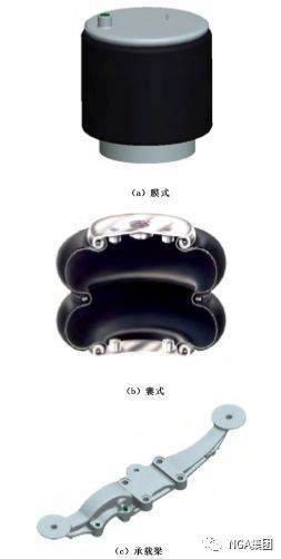 支撑性能的设计：小米汽车的悬挂系统分析_小米悬浮车_小米车载支架怎么样