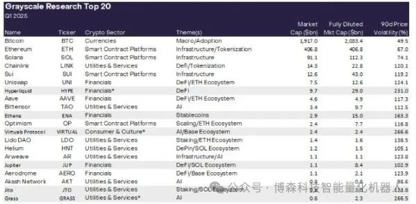 币值波动_分析SOL币的价格与市场波动关系：技术分析与基本面结合_货币波动性