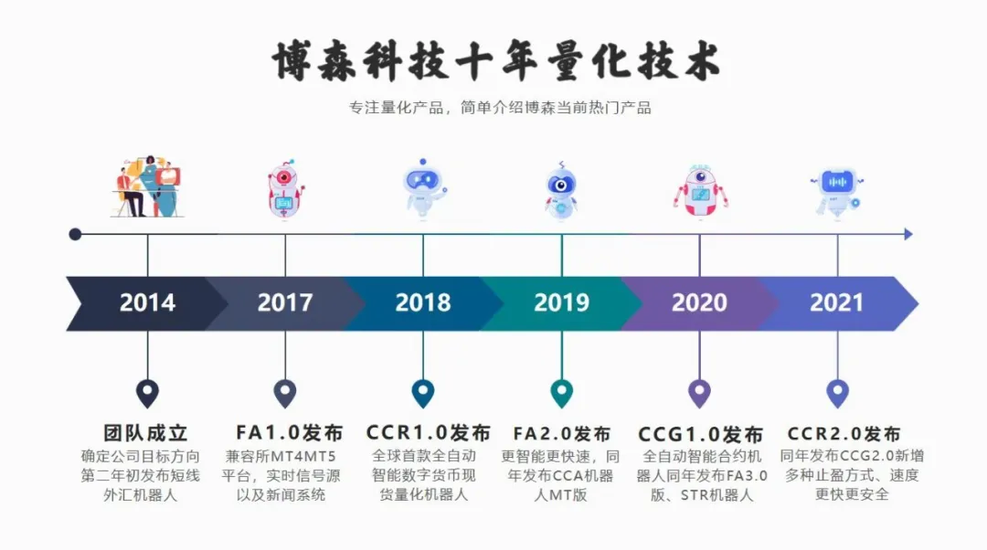 币值波动_货币波动性_分析SOL币的价格与市场波动关系：技术分析与基本面结合