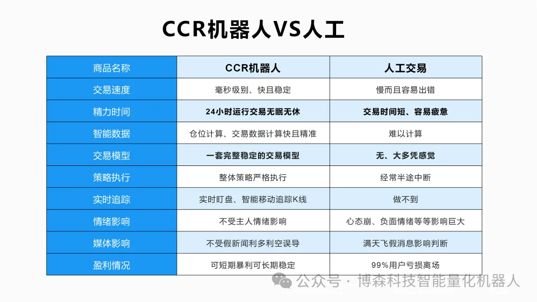 分析SOL币的价格与市场波动关系：技术分析与基本面结合_币值波动_货币波动性
