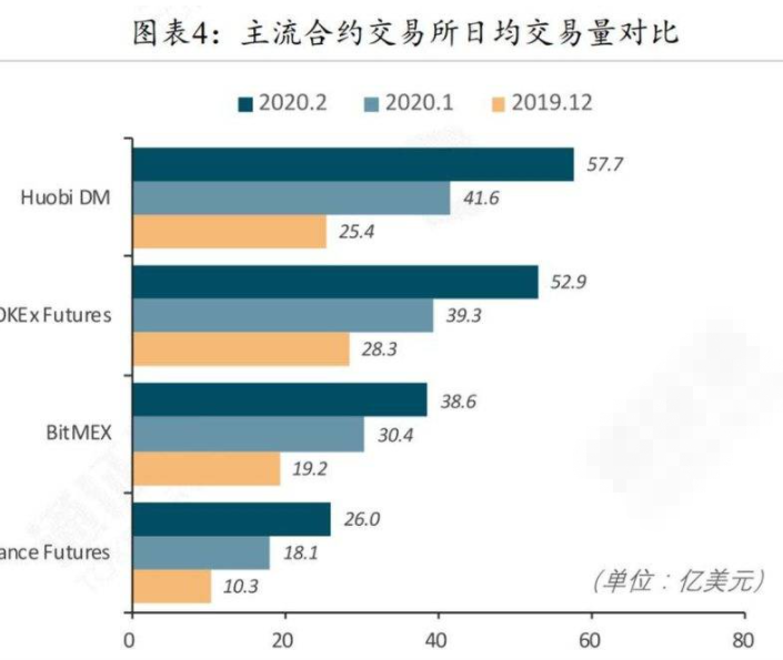 为何USDT是资产管理的新选择？_资产管理界面_资产管理新思路