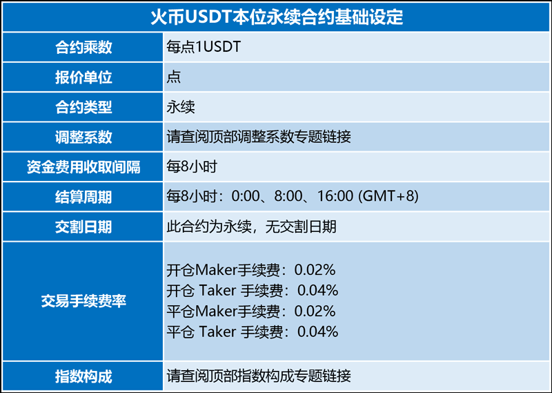 为何USDT是资产管理的新选择？_资产管理界面_资产管理新思路