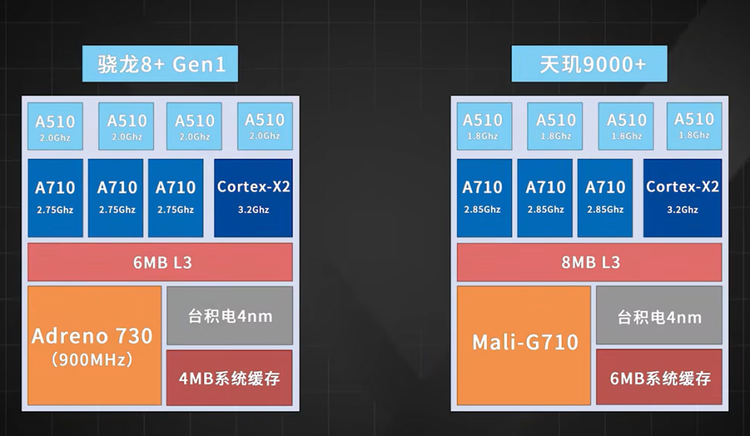 vivo游戏性能好的手机_vivo流畅度怎么样_ViVo手机的游戏性能与流畅度评测