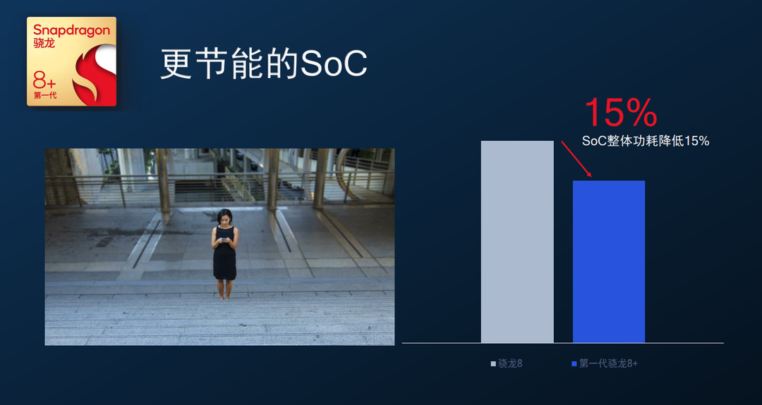 ViVo手机的游戏性能与流畅度评测_vivo流畅度怎么样_vivo游戏性能好的手机