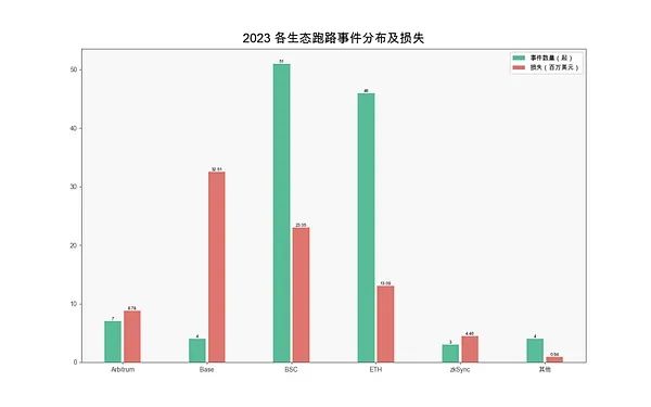 点点钱包识别不了_lv真假识别男钱包_如何识别不安全的USDT钱包?