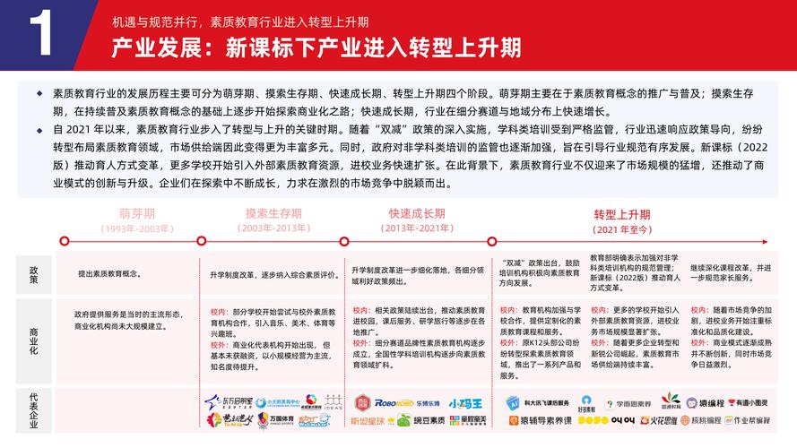 app如何提升用户体验_沃投资app官方下载_tp钱包app官方下载的教育资源，提升用户的投资知识与技能
