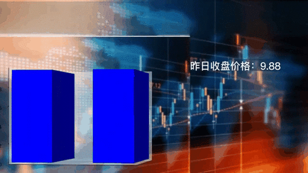 tp官方网址下载中提供的市场动态，如何引导你的投资方向？_什么叫动态投资_动态投资是什么意思