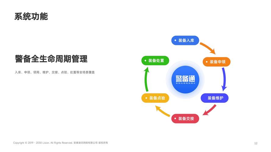 效率提升管理_如何利用tp钱包的最新版功能来提升投资效率?_效率提升的目的