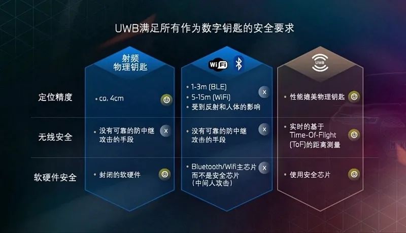 安全性提升的关键：宝马汽车的改进计划_宝马的性能改装版是什么系列_宝马改变世界的设计