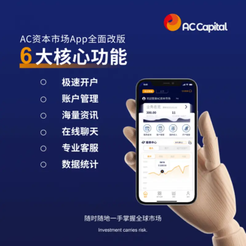 寻找伙伴建议先从什么开始_如何通过Binance交易所APP认识行业领导者 | 寻找最佳投资伙伴_寻找伙伴