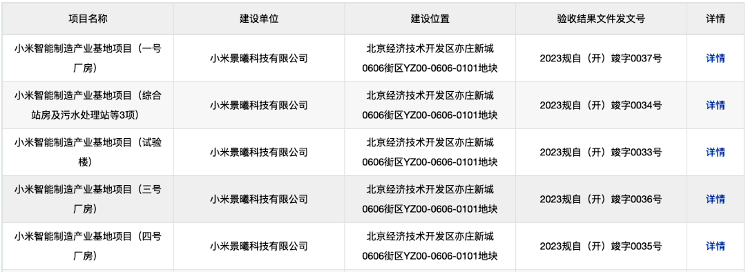 小米造车动向_小米汽车在驾驶动态体验上的优势_小米自动驾驶汽车