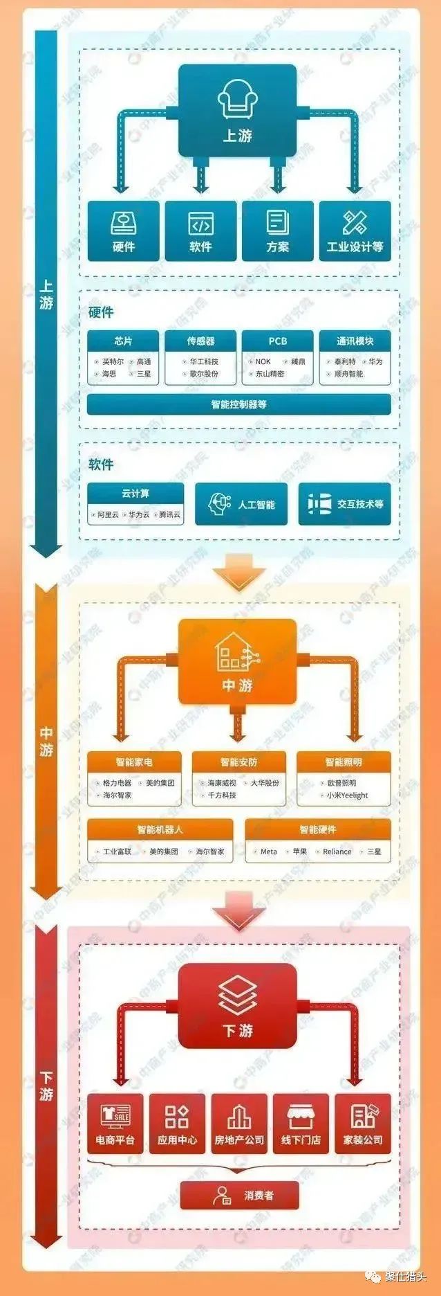 小米智能照明控制模块_小米智能照明系统_安防、照明、环境综合管理：小米全屋系统