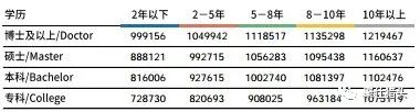 小米智能照明系统_小米智能照明控制模块_安防、照明、环境综合管理：小米全屋系统