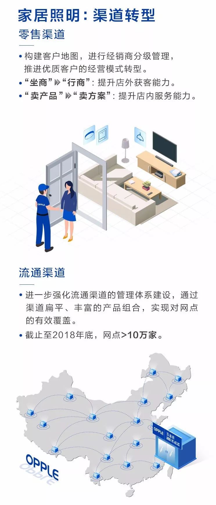 小米智能照明系统_小米照明_安防、照明、环境综合管理：小米全屋系统