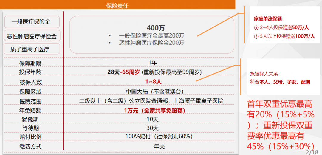 虚拟数字货币_被动收入是什么_如何通过虚拟货币获得被动收入