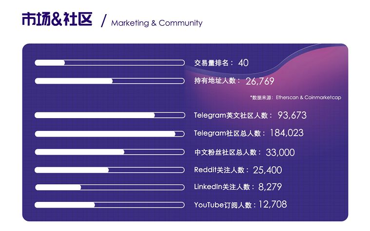 稳定保持价格修改病句_什么是稳定币值的根本措施_USDT的价值保障与市场稳定性