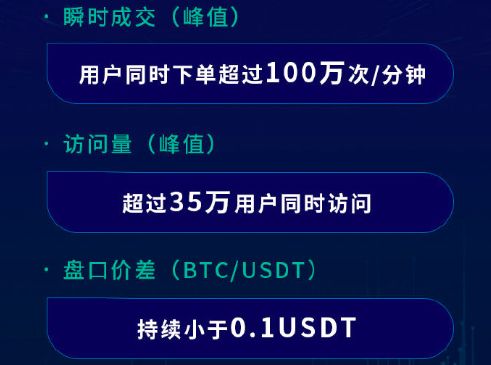 法律为人们生活提供什么保障_USDT：为全球投资者提供稳定保障_法律为思想道德提供什么保障