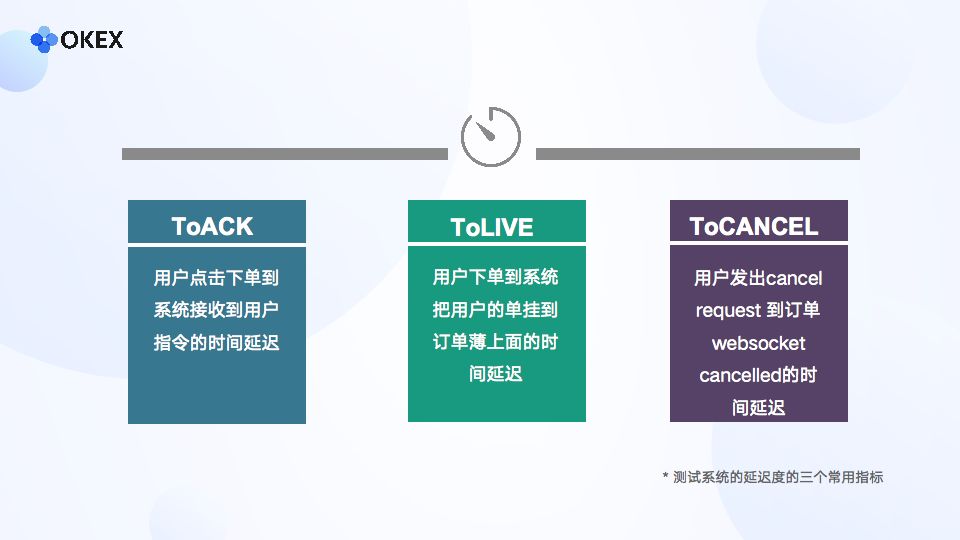 USDT：为全球投资者提供稳定保障_法律为思想道德提供什么保障_法律为人们生活提供什么保障