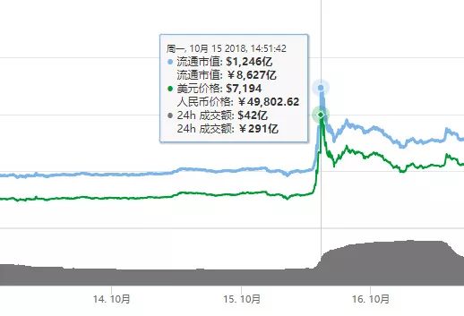 提供法律支持和保障_USDT：为全球投资者提供稳定保障_法律为思想道德提供什么保障