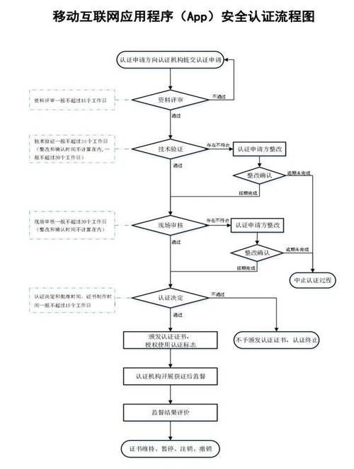 侵犯产权类的案子有哪些_侵犯产权是什么案件_tp官方网站下载的安全审查机制,如何保护用户资产不受侵犯?