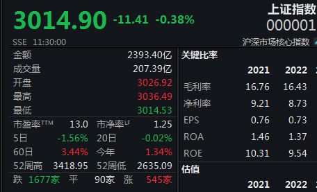 小米造车供应链_小米汽车的产业链管理与质量控制_小米造车生态链