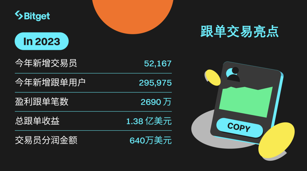 借助USDT实现自动化投资管理_借助USDT实现自动化投资管理_借助USDT实现自动化投资管理