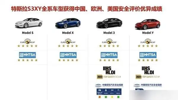 特斯拉Model Y荣获2024年IIHS最高安全车型认证_特斯拉认证_特斯拉中国质量认证中心
