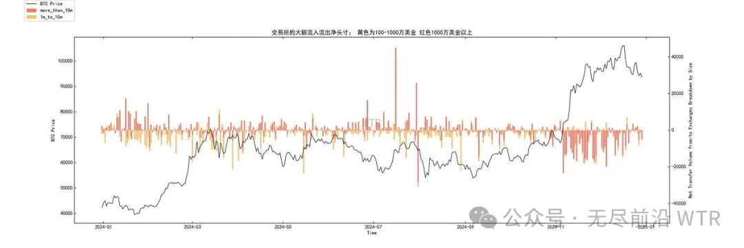 流动性未来应如何回笼_流动管理的理解_探索USDT在流动性管理中的未来前景