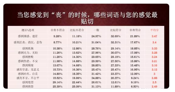 社交媒体2000年_社交媒体2000年电子书_2. 社交媒体