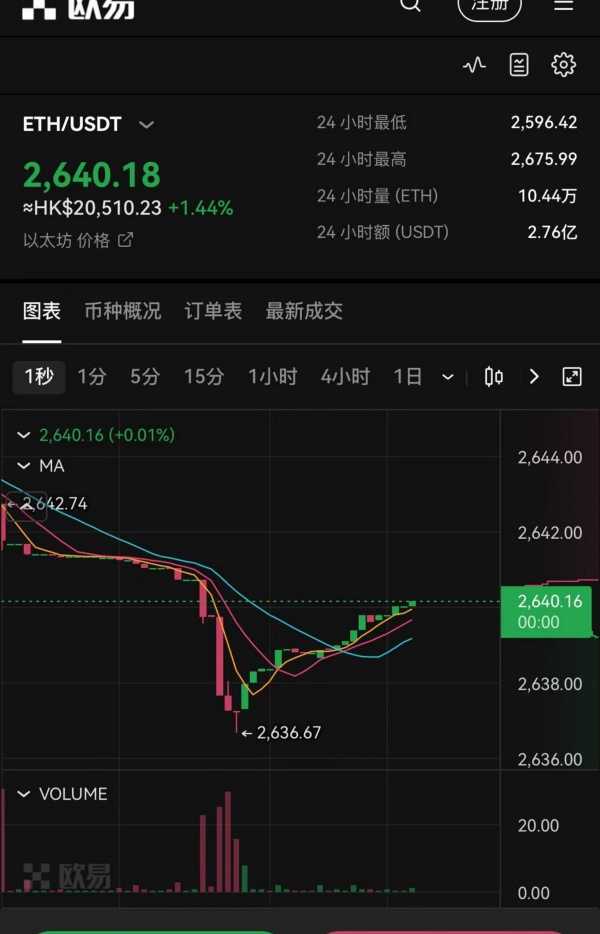 okx官方下载(63)