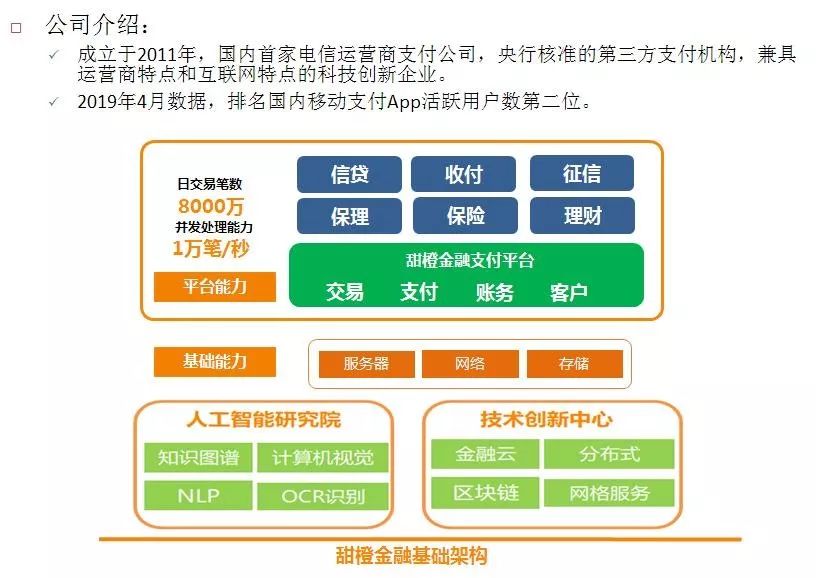 数字货币用户如何摆脱隐私困境_数字货币个人隐私_数字货币隐私性