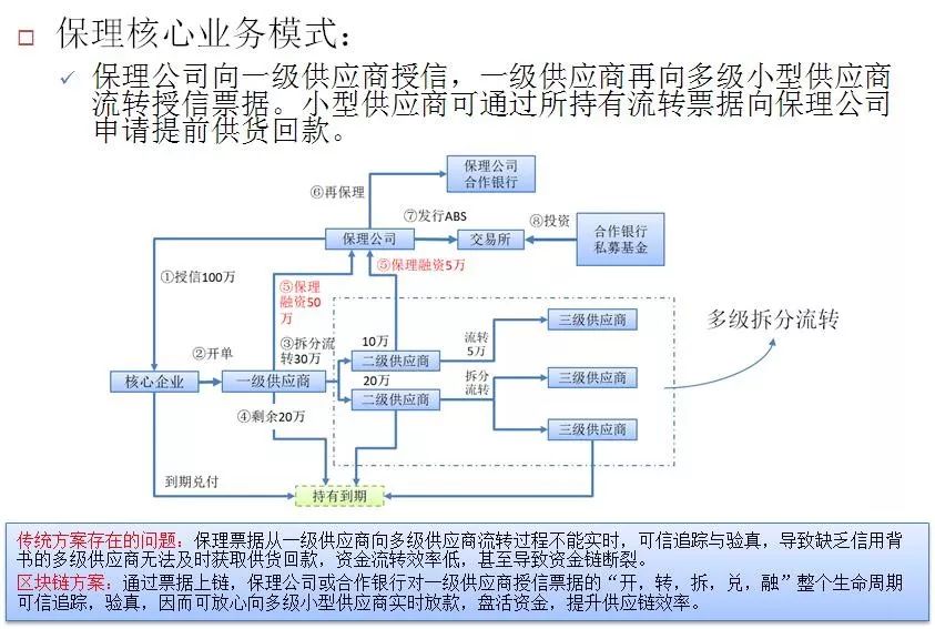 数字货币个人隐私_数字货币用户如何摆脱隐私困境_数字货币隐私性