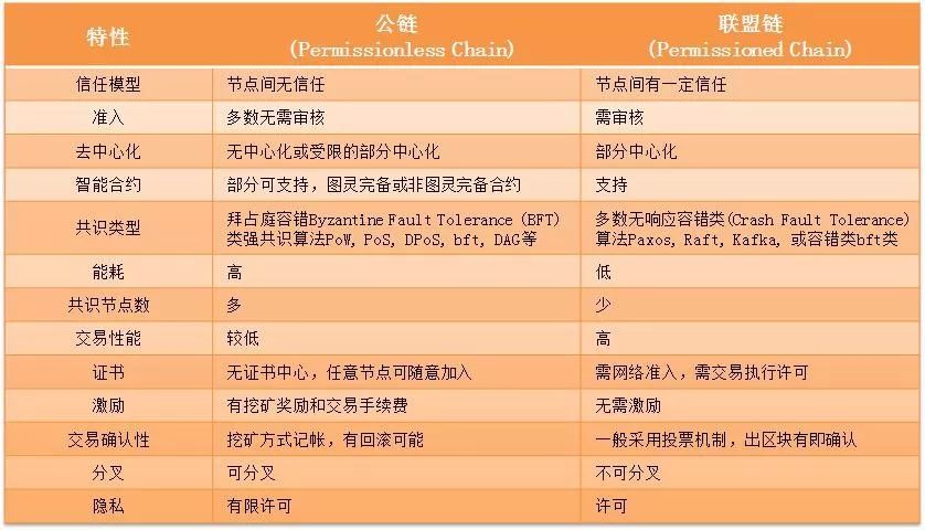数字货币个人隐私_数字货币隐私性_数字货币用户如何摆脱隐私困境