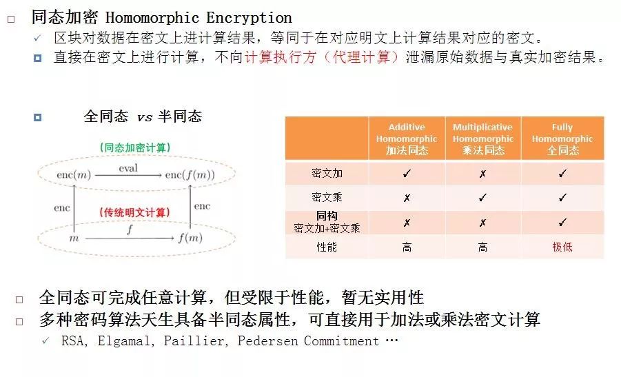 数字货币用户如何摆脱隐私困境_数字货币个人隐私_数字货币隐私性