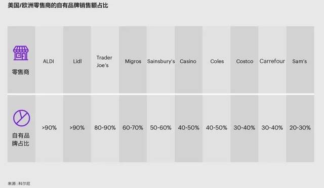 胖东来客户管理的特点_胖东来：顾客需求驱动的产品与服务升级_胖东来服务创新举措