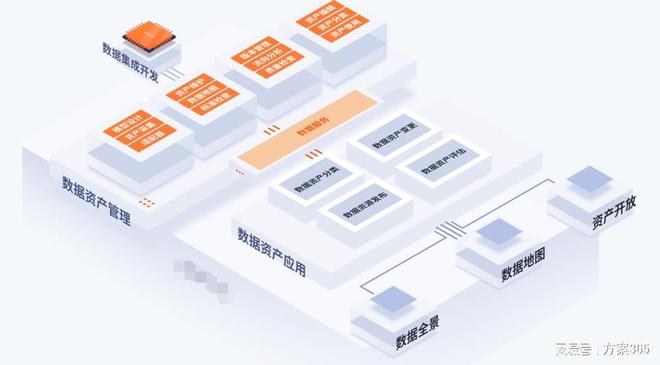 数字资产att_数字资产量化交易软件_资产管理中的数字转型：USDT的力量