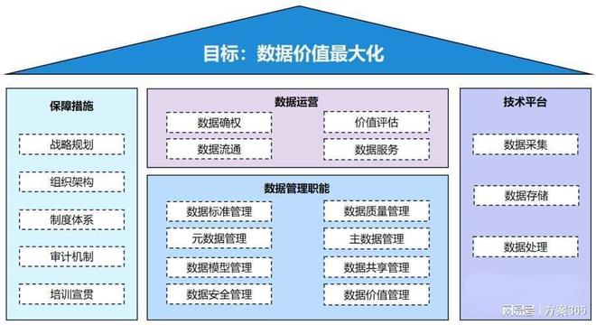 资产管理中的数字转型：USDT的力量_数字资产量化交易软件_数字资产att