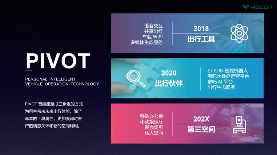驾驶者的选择：小米汽车的科技与性能_小米高科技汽车_小米汽车suv