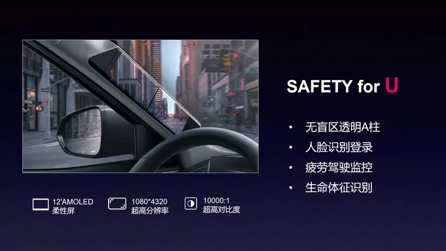 驾驶者的选择：小米汽车的科技与性能_小米汽车suv_小米高科技汽车