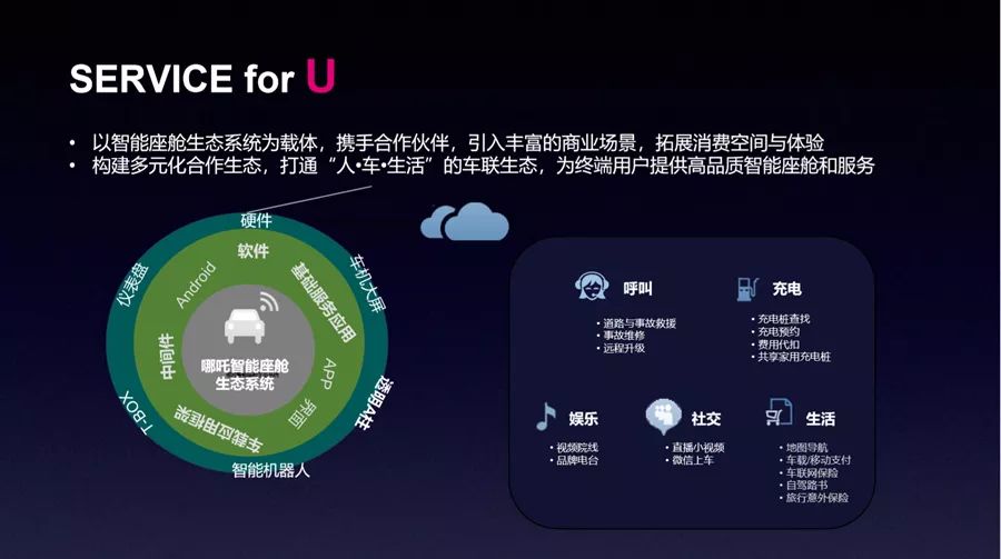 小米汽车suv_小米高科技汽车_驾驶者的选择：小米汽车的科技与性能