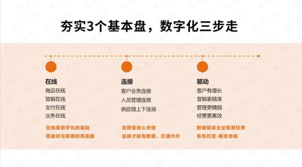 资产管理平台app_为什么选择tokenpocket官方网站作为你的数字资产管理平台？_资产信息网官网
