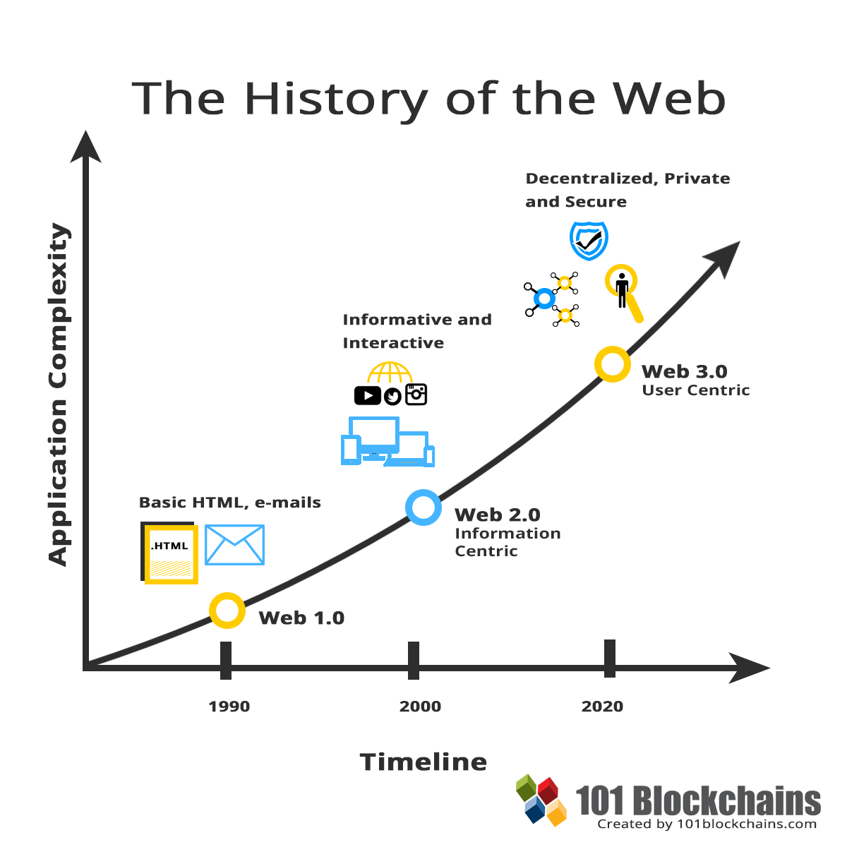 web1.png