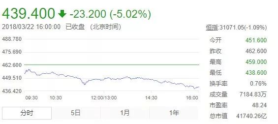 腾讯创业之初马化腾占股_马化腾如何让腾讯成为业界翘楚_腾讯的崛起：马化腾的战略眼光