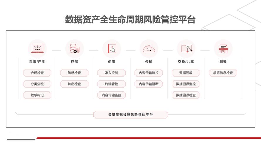 数字资产app下载_数字资产管理平台app_如何在tp官网下载安装官方正版，提高你的数字资产管理能力？