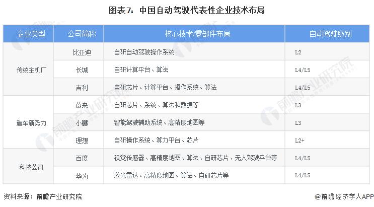 特斯拉安全理念_特斯拉如何推动汽车安全技术的进步？_如何看待特斯拉的安全性