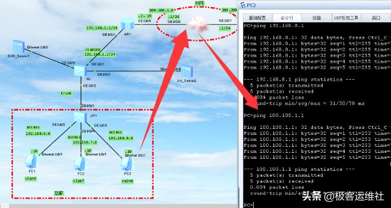 TP-Link路由器如何配置网络安全审计_审计路由是什么_wifi审计设备